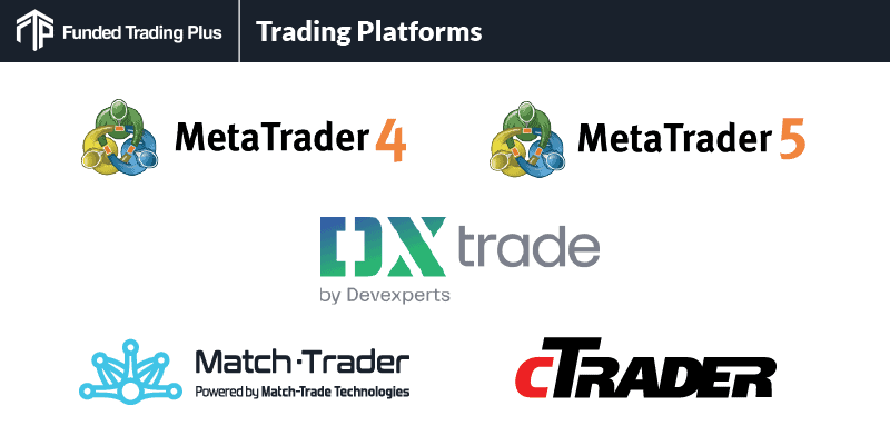 funded-trading-plus-trading-platforms