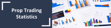 Prop Trading Statistics
