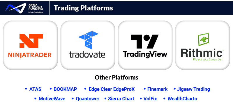 apex-trader-funding-platforms