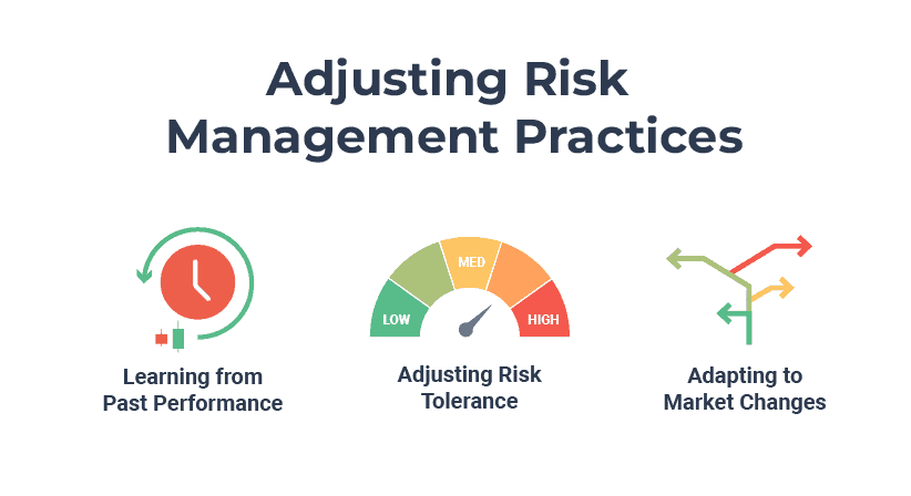 adjusting risk management strategies