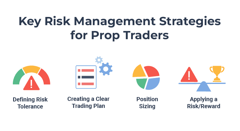key risk management tools