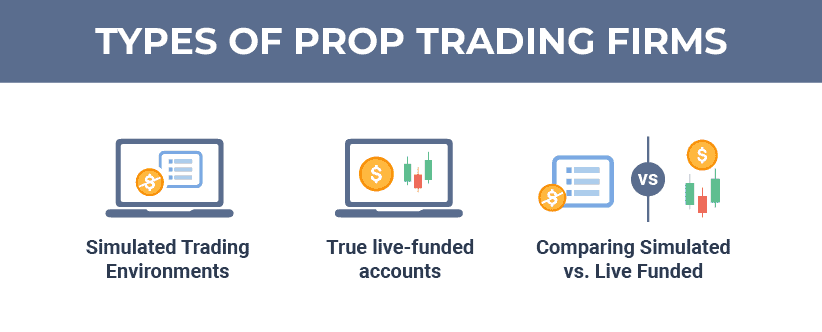 types of prop firms