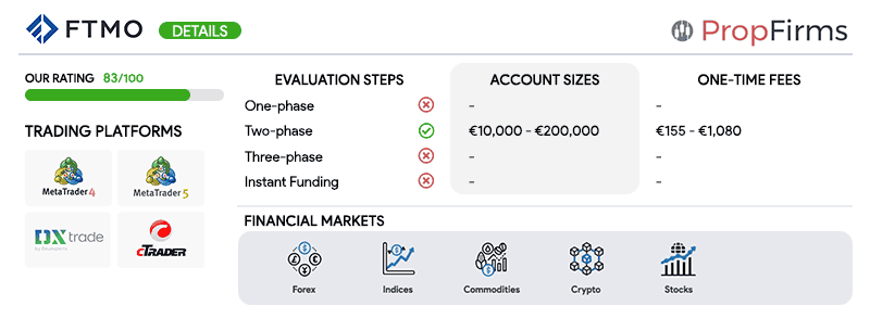 ftmo key details