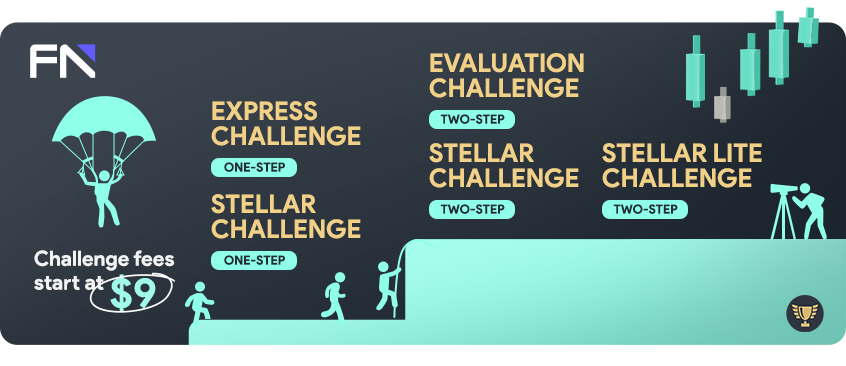 fundednext challenge account types overview