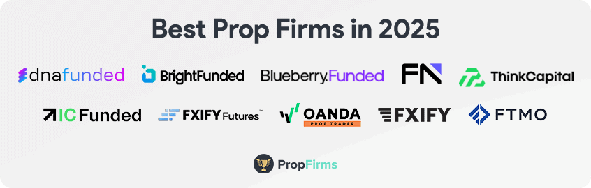 best prop firms in 2025 summary