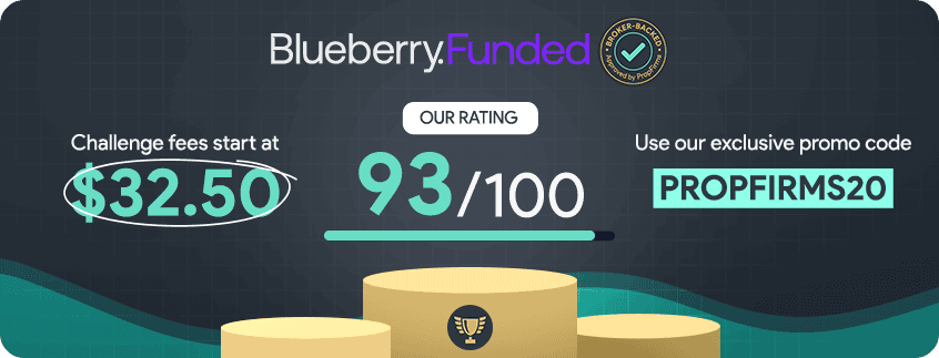 blueberry funded rating and key details