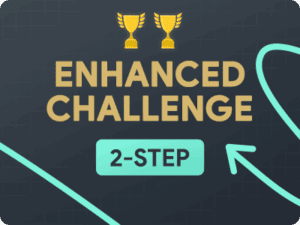 hantec trader two step enhanced challenge