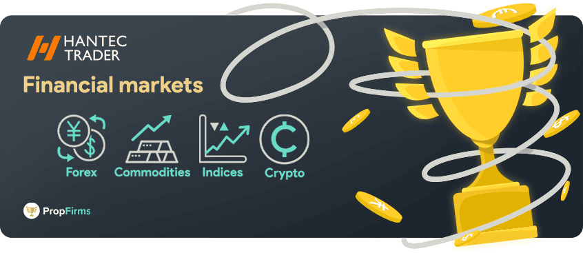 hantec trader financial markets